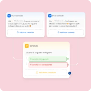 Automação com condição para qualificar leads mLabs Chat Fluxo de automação da mLabs Chat com envio de conteúdo e condição para identificar se o contato segue o perfil no Instagram