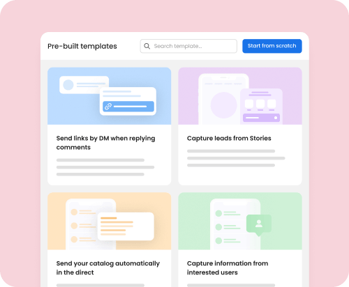 mLabs Chat screen with ready-made automation templates for lead capture, including sending links via DM, lead generation through stories, and capturing prospect information