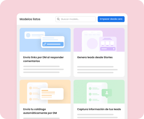 Pantalla de mLabs Chat con modelos listos de automatización para captación de leads, incluyendo envío de enlaces por DM, generación de leads por stories y captura de información de interesados